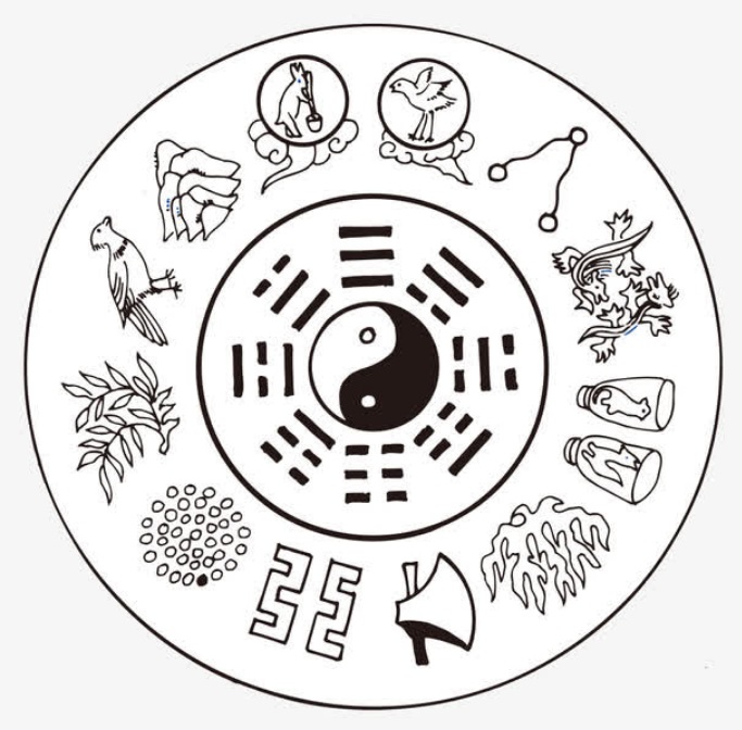 金锁玉关风水简论知识概要